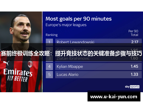 赛前终极训练全攻略：提升竞技状态的关键准备步骤与技巧