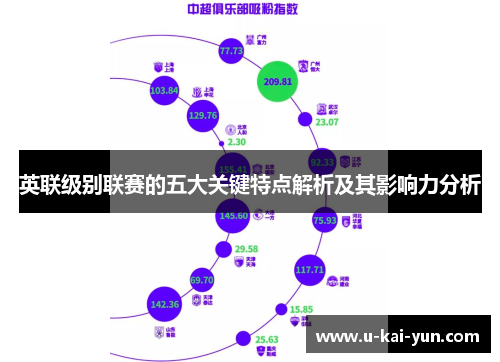 英联级别联赛的五大关键特点解析及其影响力分析