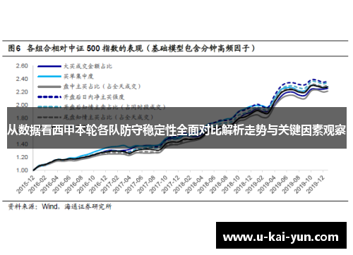 从数据看西甲本轮各队防守稳定性全面对比解析走势与关键因素观察
