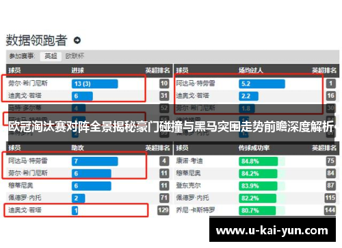 欧冠淘汰赛对阵全景揭秘豪门碰撞与黑马突围走势前瞻深度解析 欧冠淘汰赛对阵全景揭秘豪门碰撞与黑马突围走势前瞻深度解析