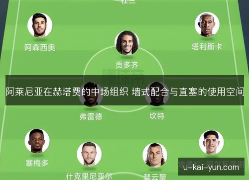 阿莱尼亚在赫塔费的中场组织 墙式配合与直塞的使用空间